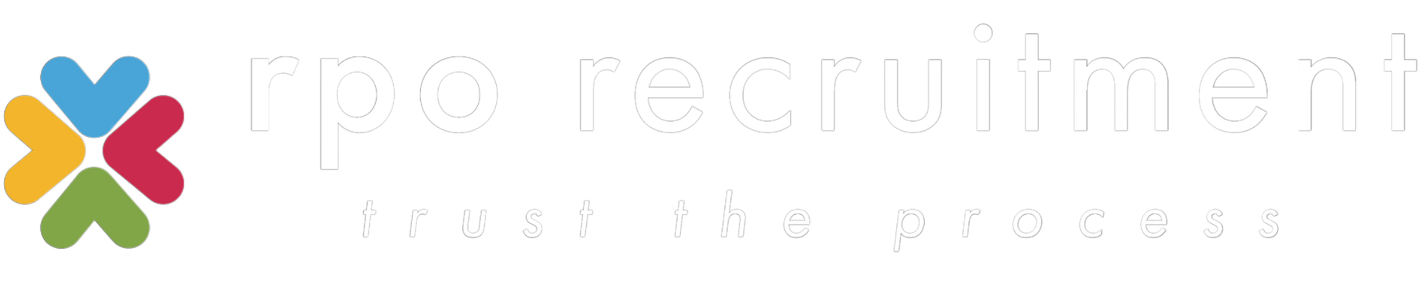 RPO Recruitment